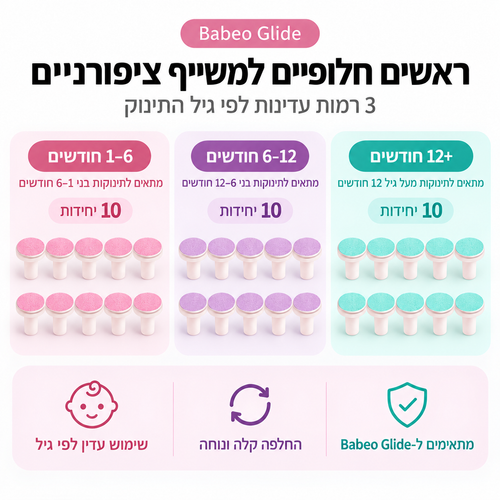 Babeo Glide | ראשים חלופיים